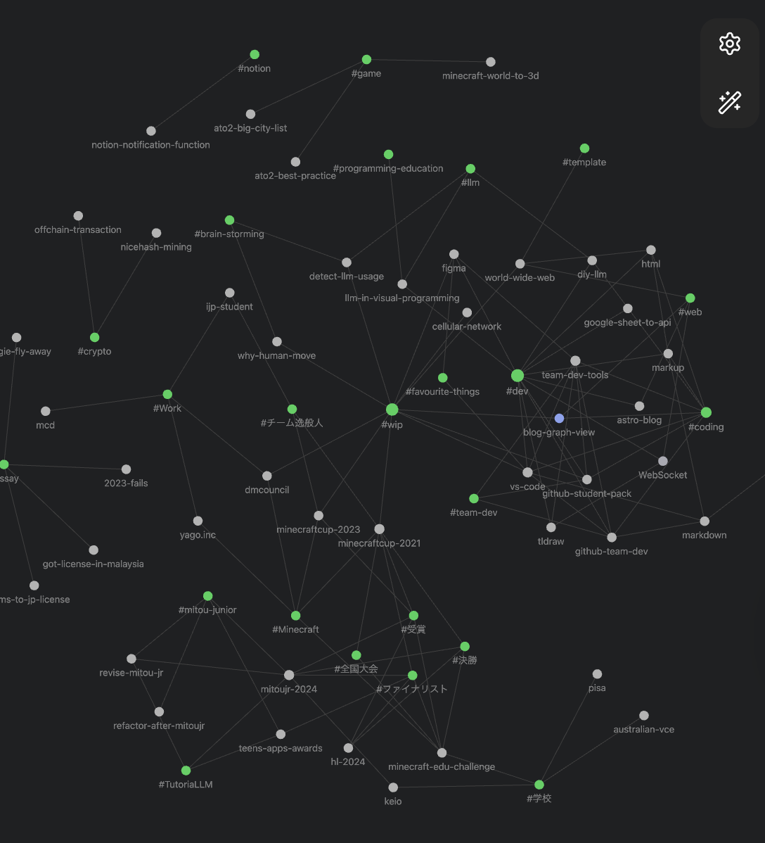Image from Gyazo