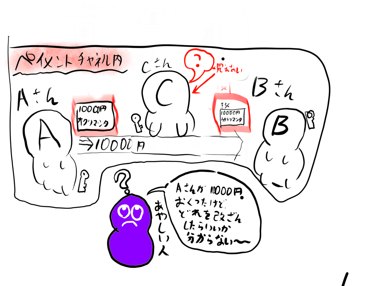 Image from Gyazo